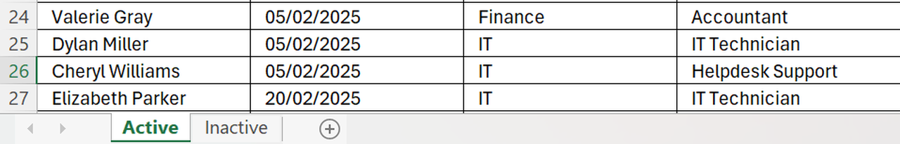 
Screenshot of an Excel file that displays different tabs, one for active employees, one of inactive employees.
