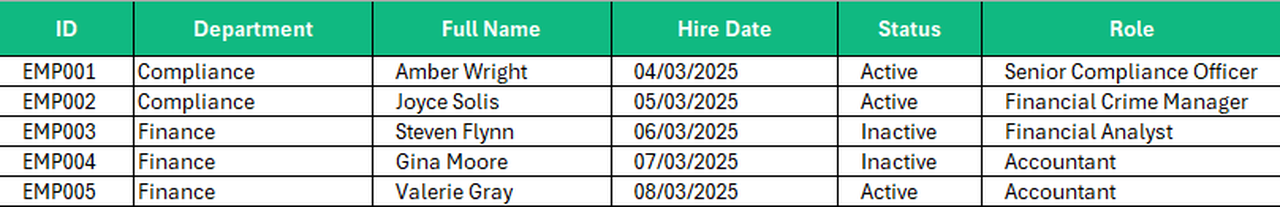 Screenshot of an Excel file showing a primary key