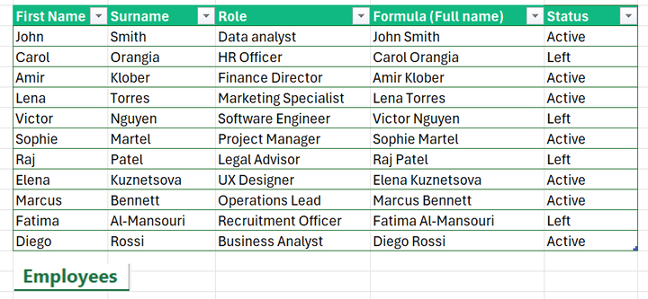 Excel screenshot that shows a unique table for all employees